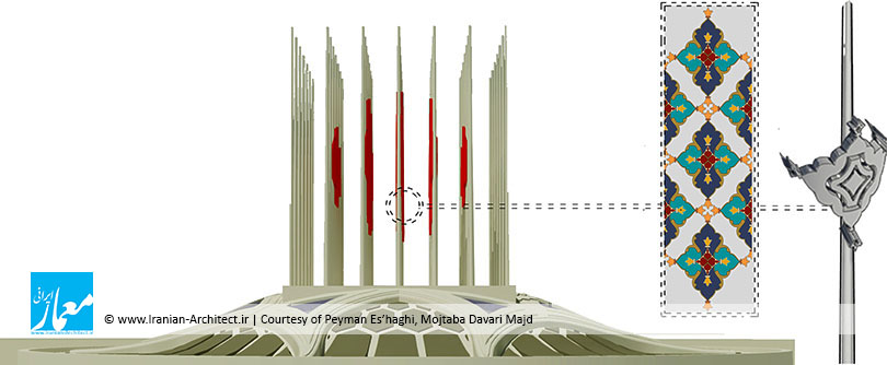 نماد حجمی میدان انقلاب تهران / پیمان اسحاقی، مجتبی داوری مجد