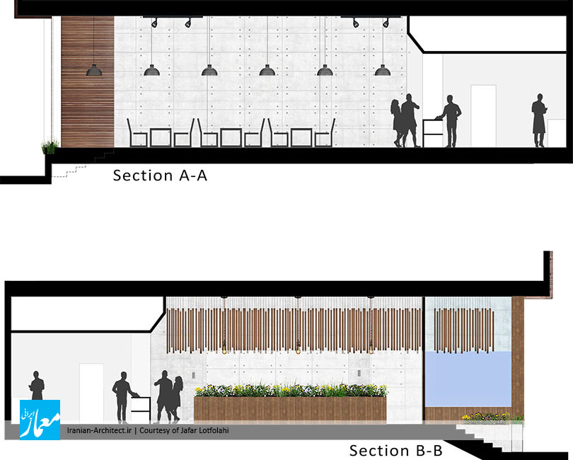 فست‌فود ویانا / جعفر لطف‌الهی