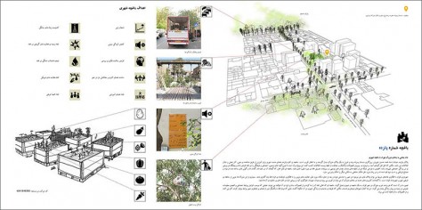 Winners of 2nd Competition of "A Proposal for Tehran"