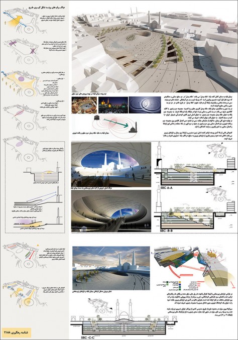 Winners of Mashhad Qibleh Square Competition