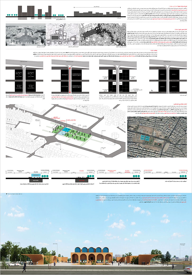 مرحله اول مسابقه طراحی مسجد و میدان (پلازا) گلشهر کرج / طرح برگزیده: حمیدرضا گذریان