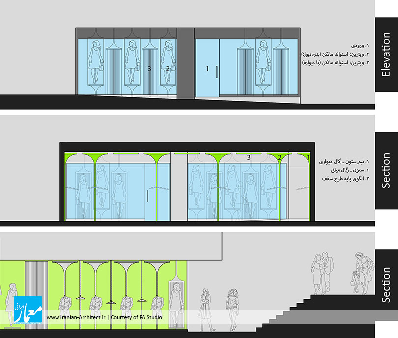 فروشگاه مانتو یوتاب / دفتر معماری فرایند بنیان