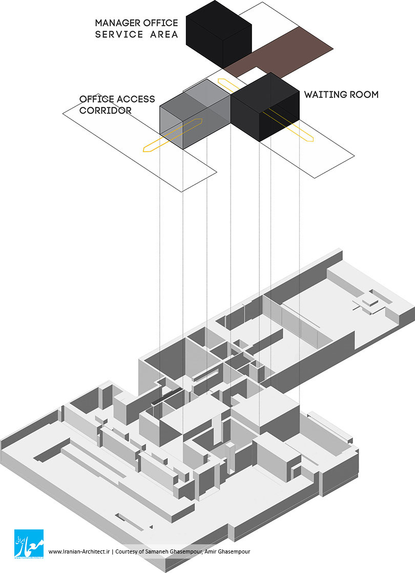 دفتر مرکزی فانتونی / سمانه قاسمپور، امیر قاسمپور