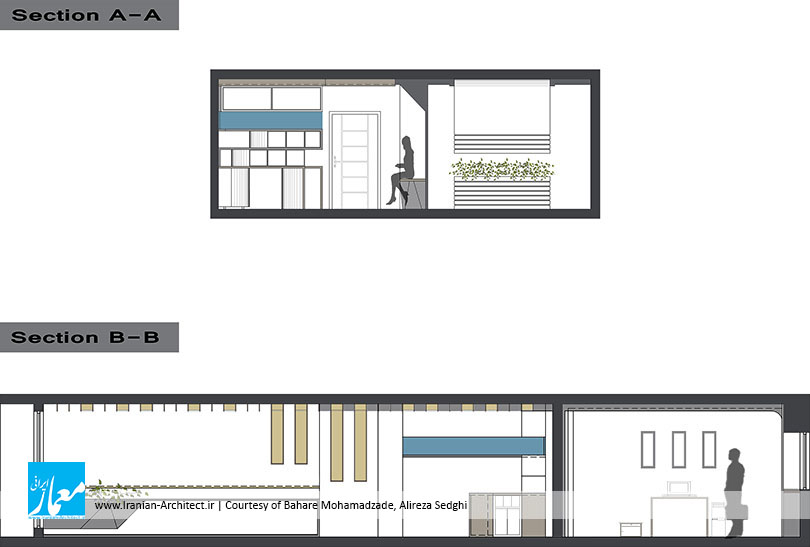 بازسازی دفتر اداری کاپیتان / بهاره محمدزاده، علیرضا صدقی