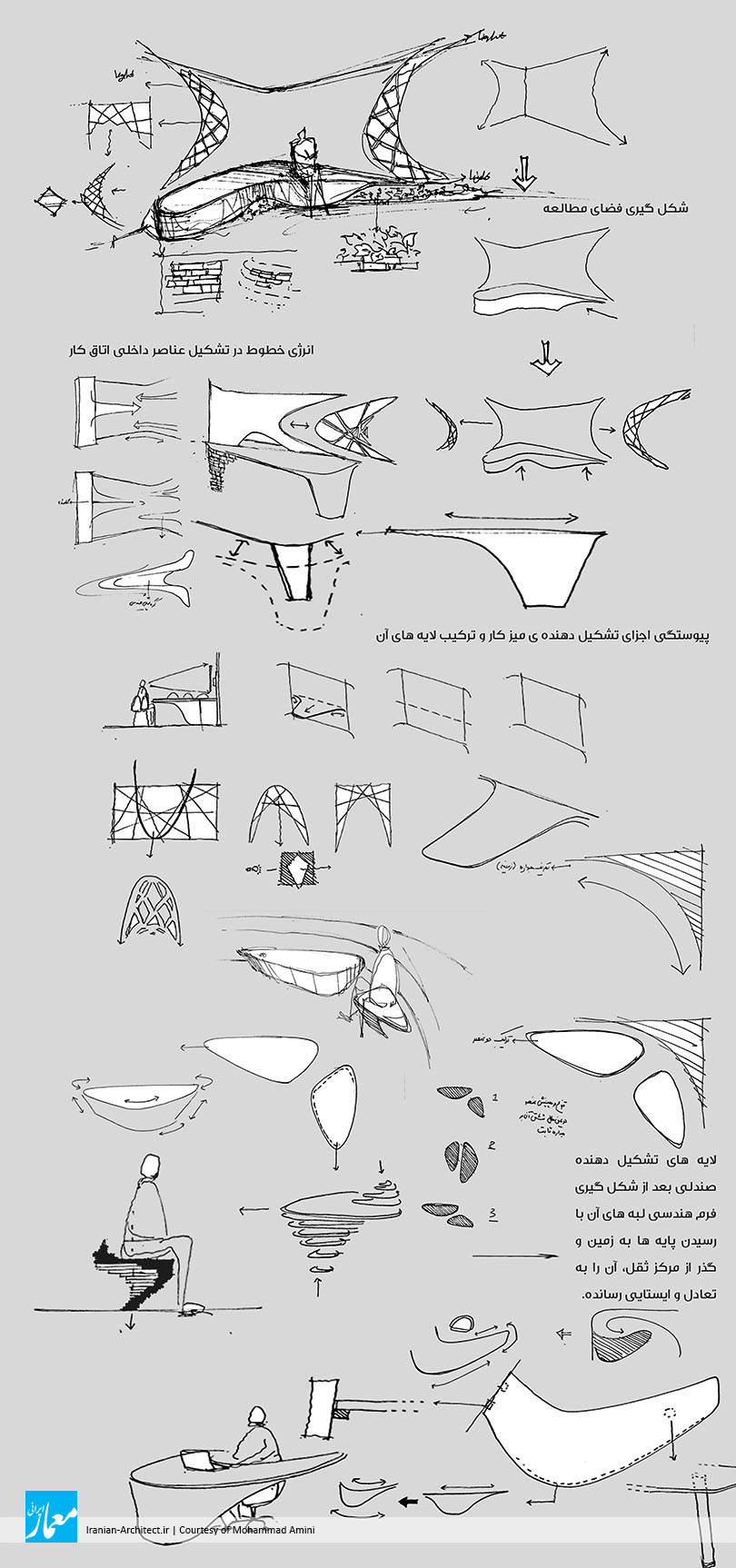 استودیو معماری آسو / محمد امینی