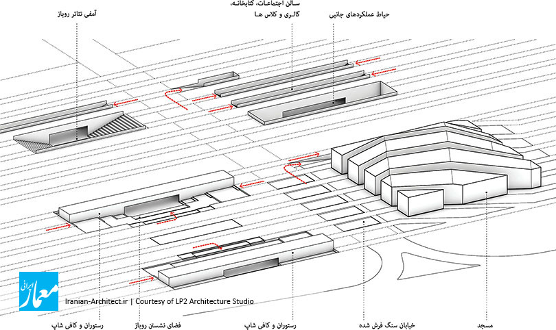 مسجد و میدان (پلازا) گلشهر کرج / دفتر طراحی معماری نگرش بنیادین