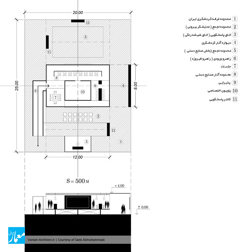 غرفه ایران در نمایشگاه‌های گردشگری بین‌المللی ۲۰۱۸ / صائب علیمحمدی